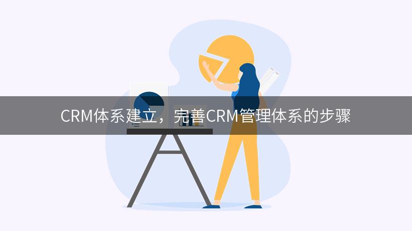 CRM体系建立，完善CRM管理体系的步骤